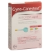 GYNO CANESTEST TEST