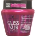 GLISS KUR MASKE SUPREME LENGTH