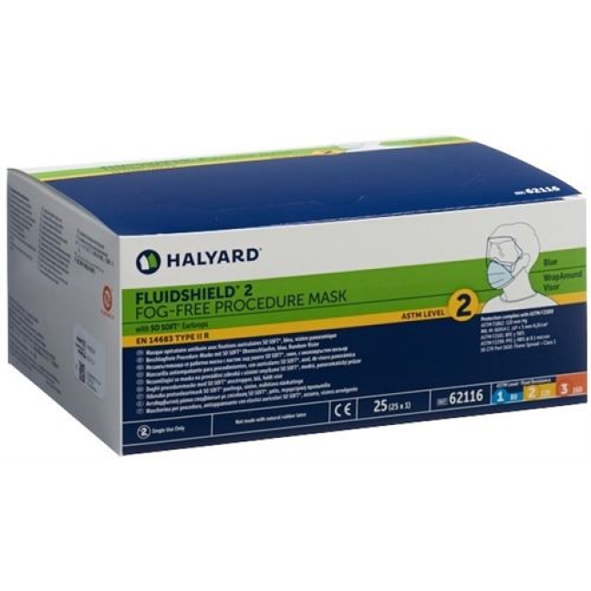 HALYARD PROCEDURE MASK PROTECT