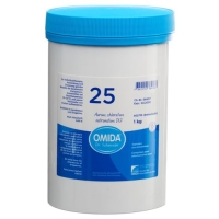 OMIDA SCH NO25 AUR CHL NAT D12 OMIDA SCH NO25 AUR CHL NAT D12