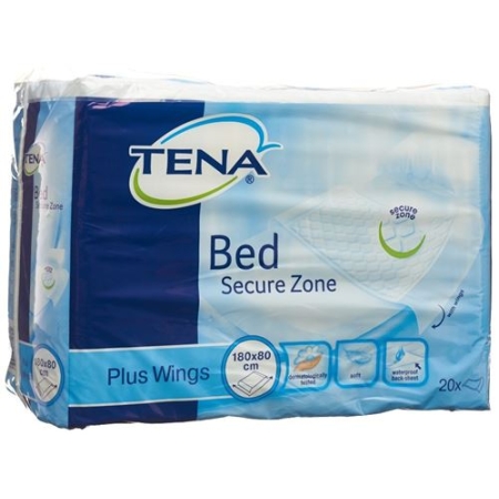 TENA BED PLUS WINGS 80X180CM