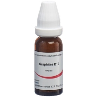 OMIDA GRAPHITES 12D
