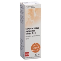 Spenglersan Streptococc Pyog Comp D 13 спрей 20мл