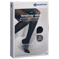 VT MICRO ATU KKL2 M P/L OFS SC VT MICRO ATU KKL2 M P/L OFS SC