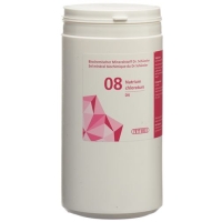 Phytomed Schussler Nr. 8 Natr Chlor в таблетках, D 6 1кг Phytomed Schussler Nr. 8 Natr Chlor в таблетках, D 6 1кг