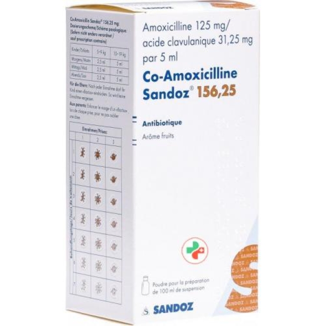 CO Amoxicillin Sandoz 156.25 mg 100 ml