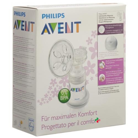 Avent Philips Isis Einzel Abpumpset