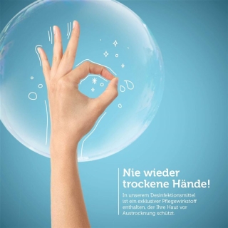 SWISS PREMIUM Hand Desinfektionsgel