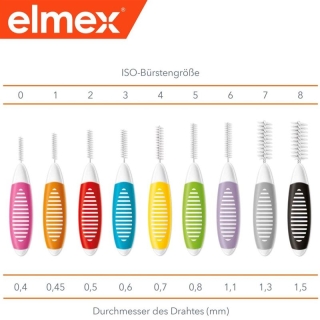 ELMEX Interdentalbürsten 0.8mm grün