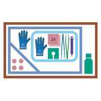 MEDISET Urinkatheter-Set Standard Premium 1 MEDISET Urinkatheter-Set Standard Premium 1