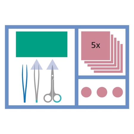MEDISET Wundversorgungsset klein ambulant 478523