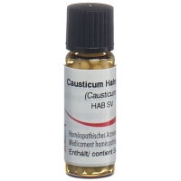 Omida Causticum Hahnemannis шарики C 30 2г